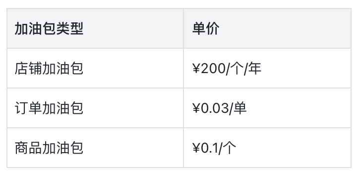 功能教程截图