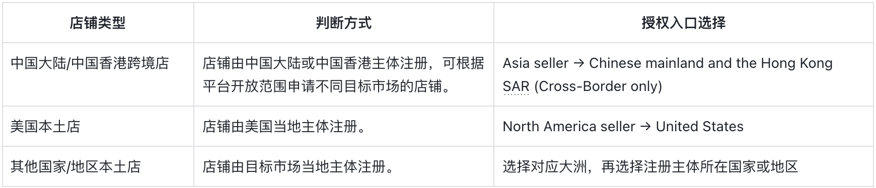 功能教程截图