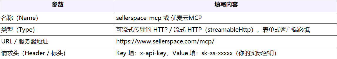 功能教程截图