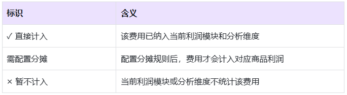 功能教程截图