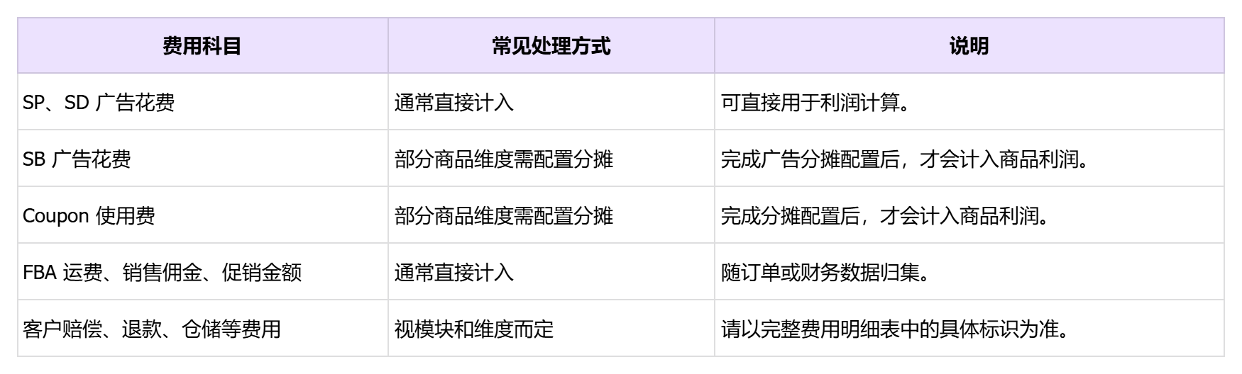 功能教程截图
