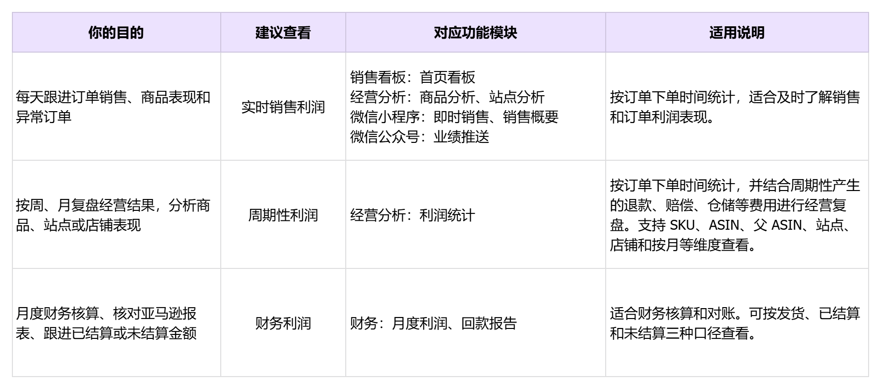 功能教程截图
