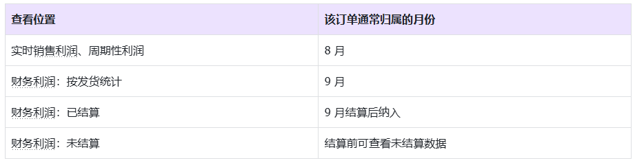 功能教程截图