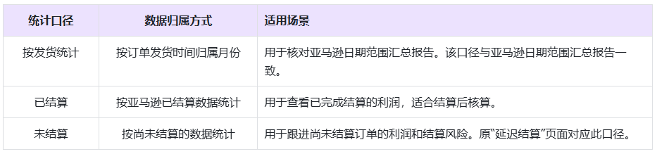 功能教程截图