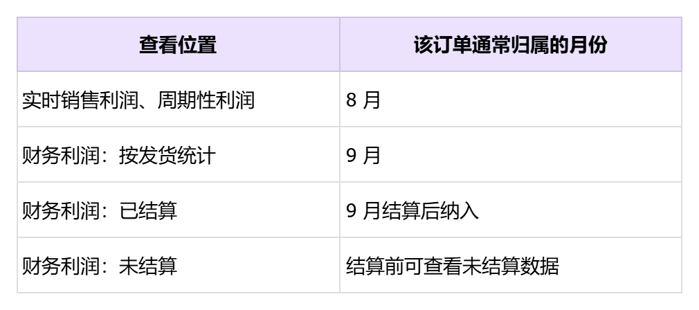 功能教程截图