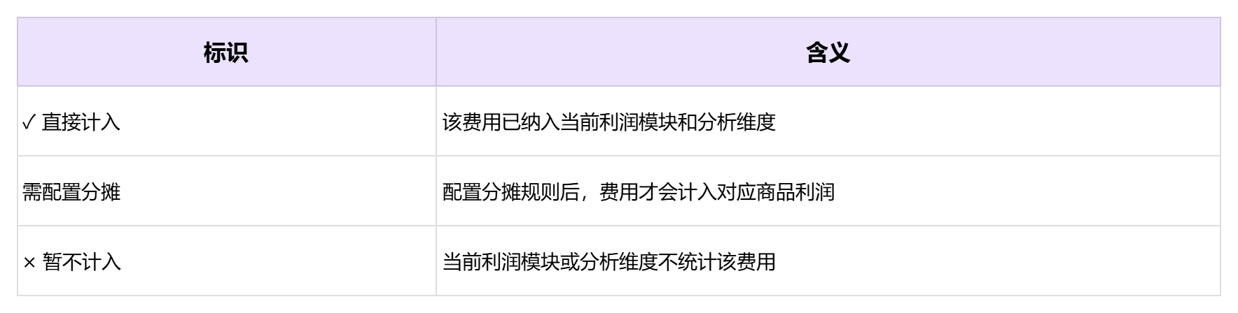 功能教程截图