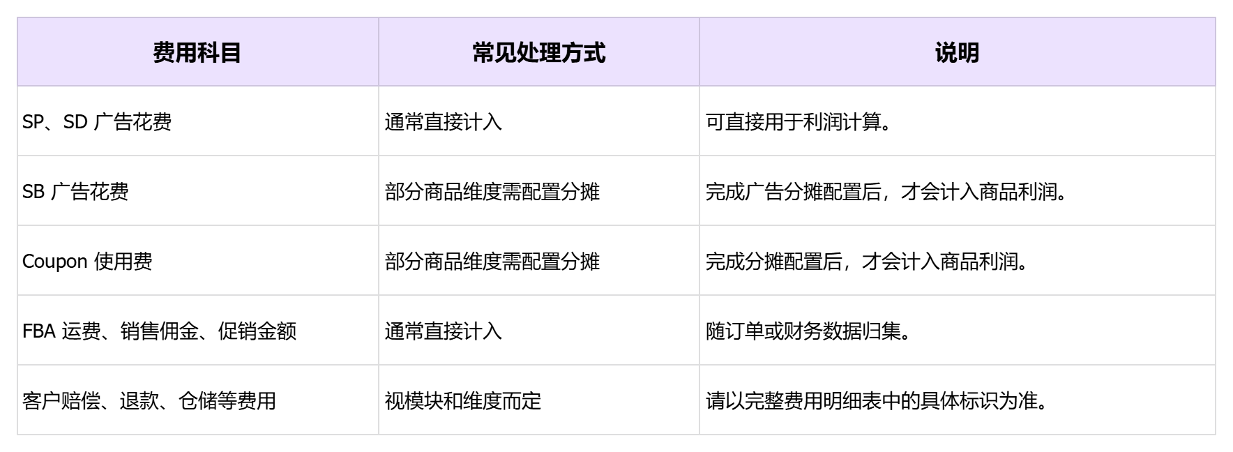 功能教程截图