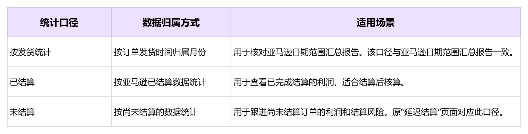 功能教程截图