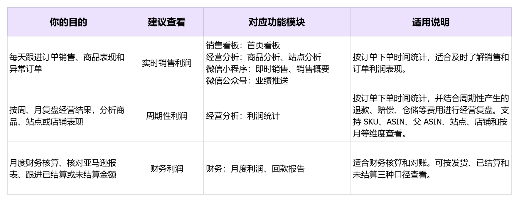 功能教程截图