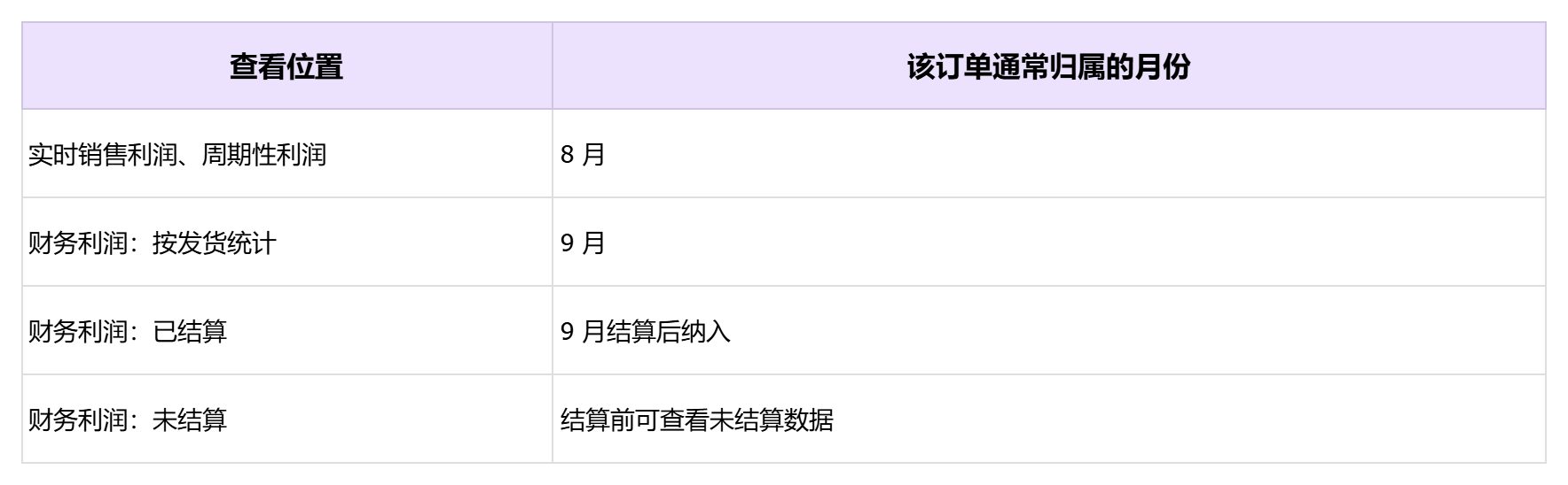 功能教程截图