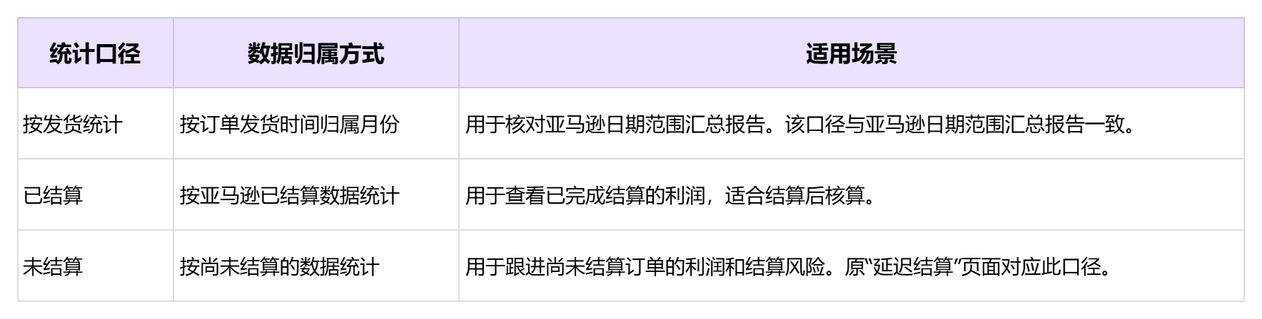 功能教程截图